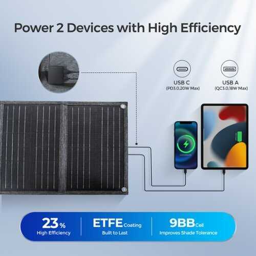 Rent to own Renogy - E.Flex 30W Portable Solar Panel - Black