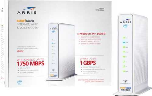 Rent to own ARRIS SURFboard  24 x 8 DOCSIS 3.0 Voice Cable Modem with AC1750 Dual-Band Wi-Fi Router for Xfinity - White